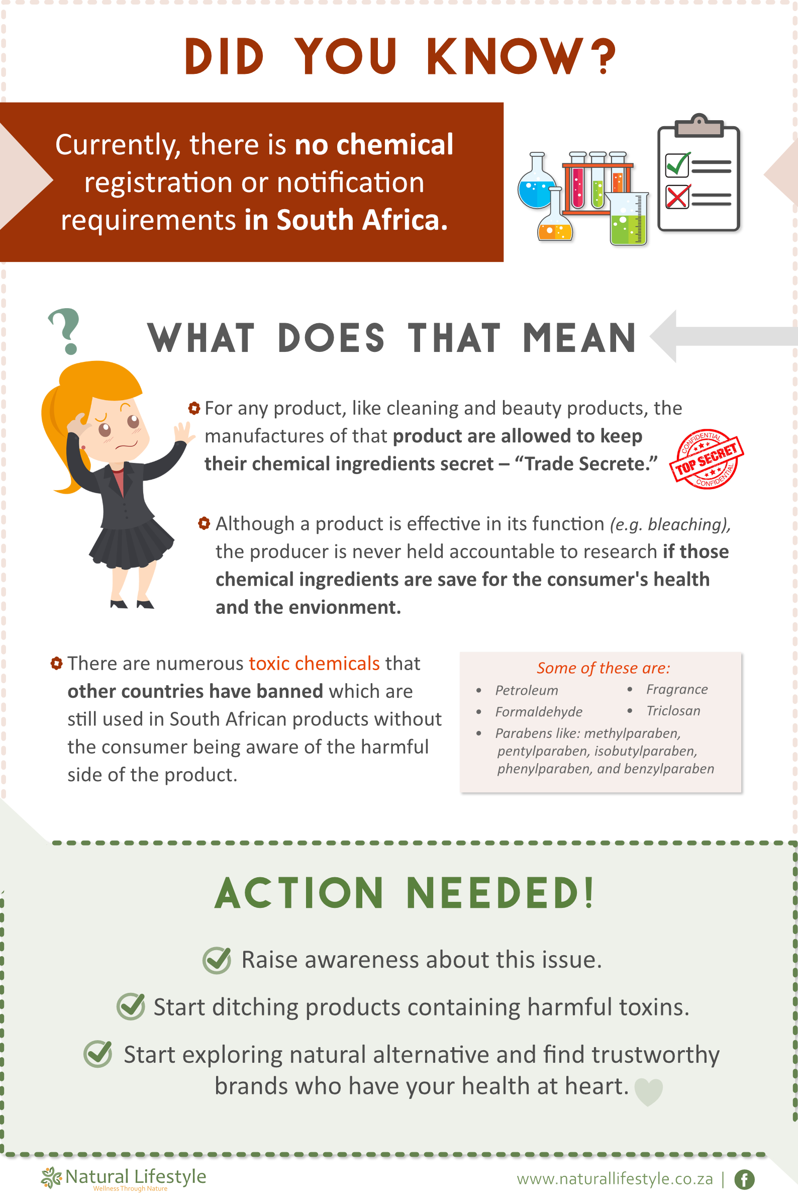 Did you know chemical registration