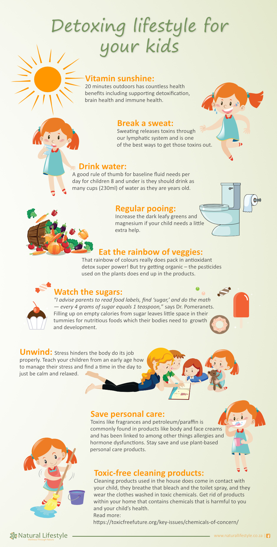 Detoxing lifestyle for your kids